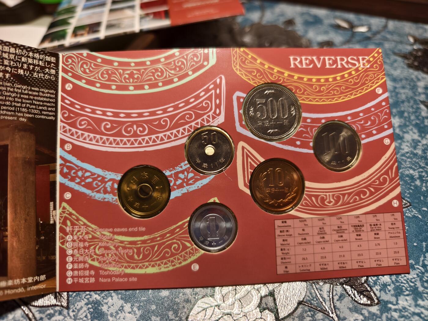 抚柳草堂-第二十期章牌钱币  奖章勋章免佣最后一期 满百包邮 放漏专场 平成十一年 世界文化遗产之古都奈良 纪念币装帧卡 设计精美