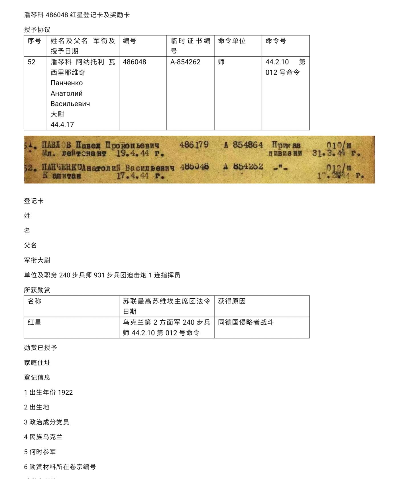 各国勋章奖章拍卖第52期