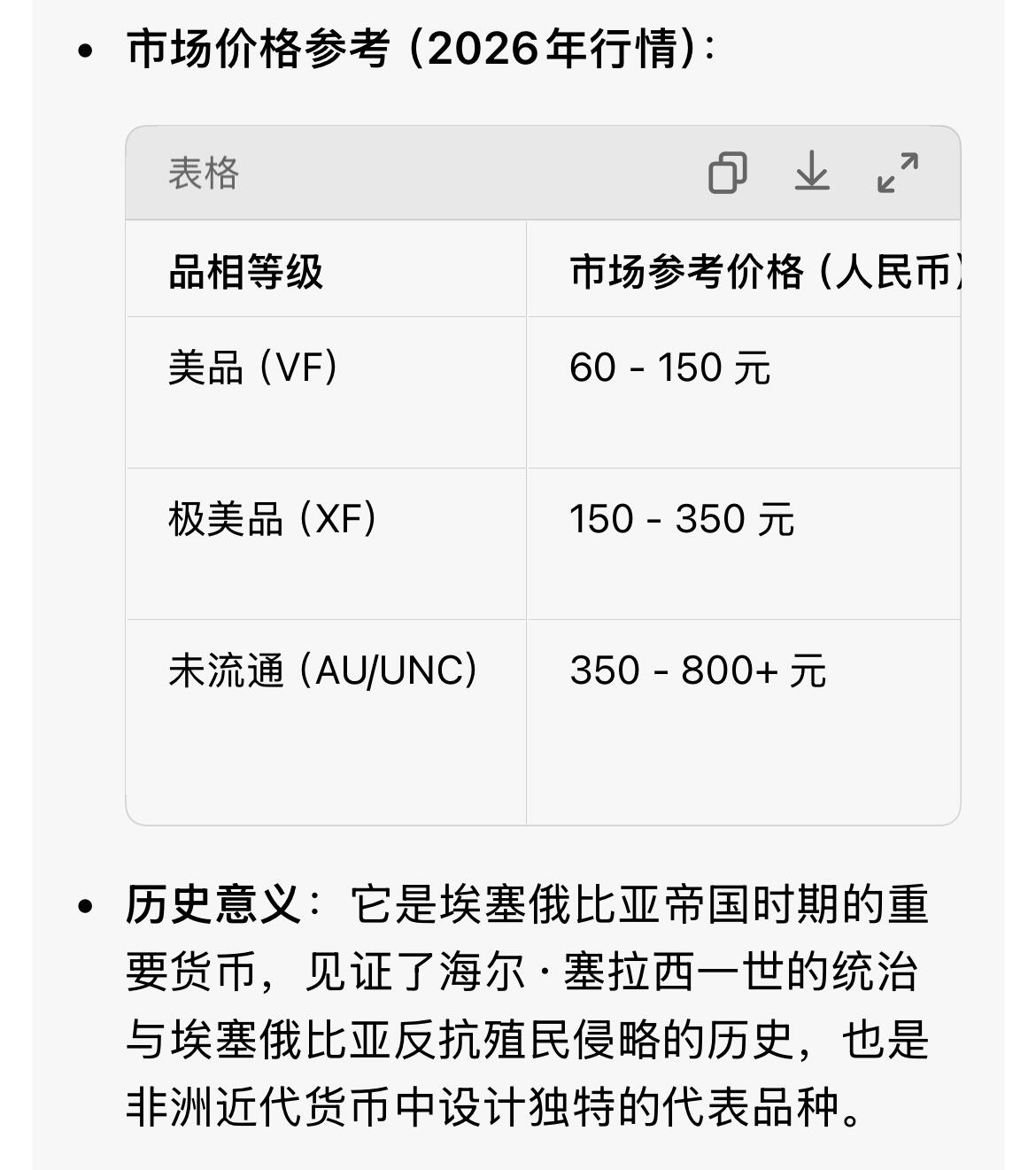 回流0328 极美 埃塞俄比亚海尔·塞拉西一世时期25分（1/4比尔）波浪边铜币，发行于1936–1945年间