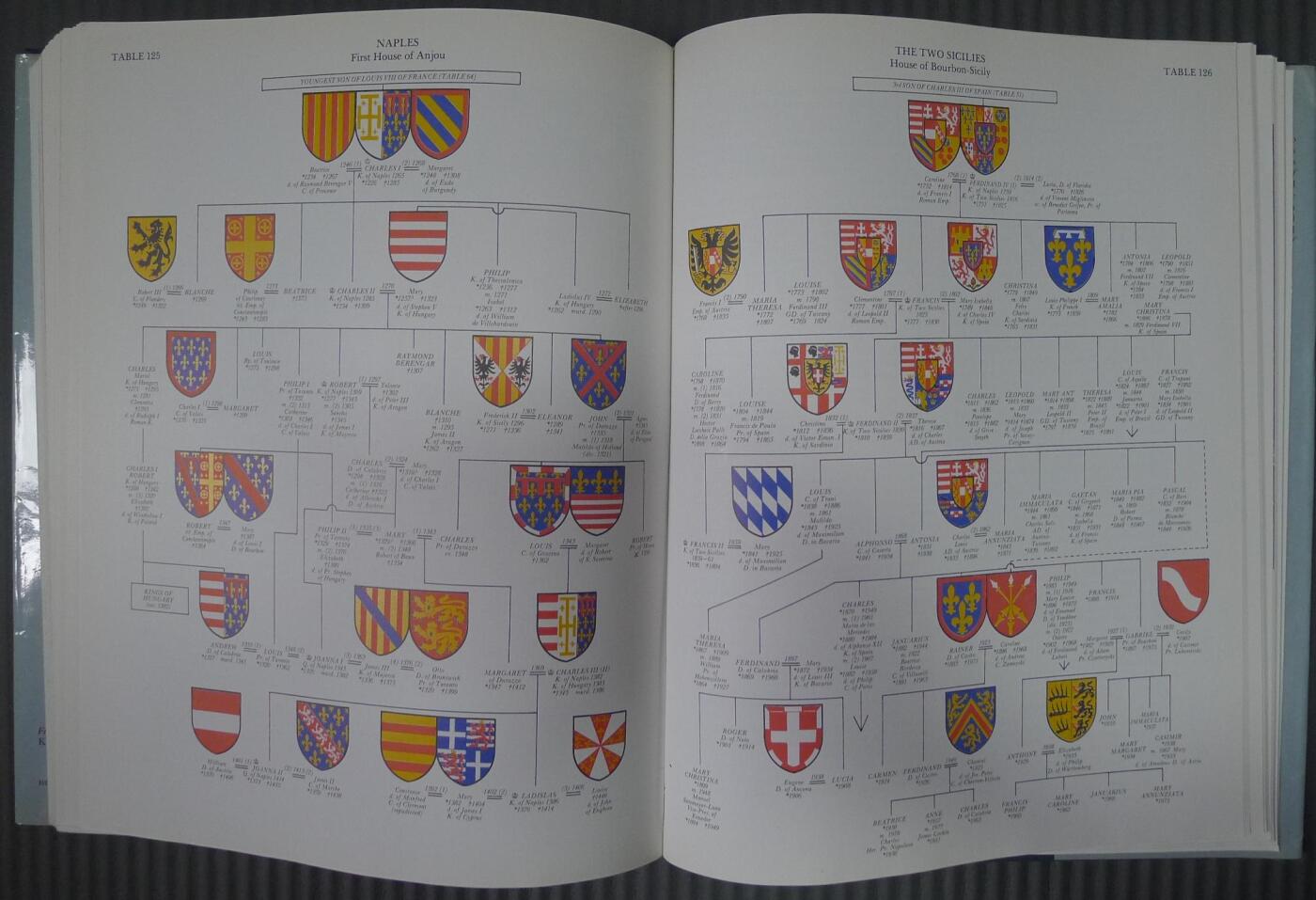 世界钱币章牌书籍专场拍卖03.29 欧洲王室纹章 