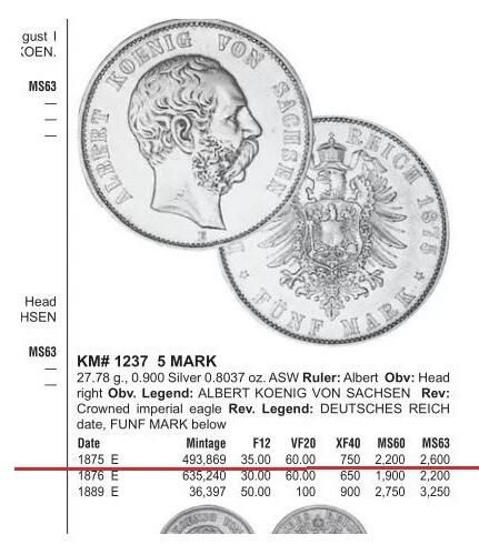 【银】NGC XF 德国萨克森1875年 阿尔伯特短翅5马克大银币 爽品