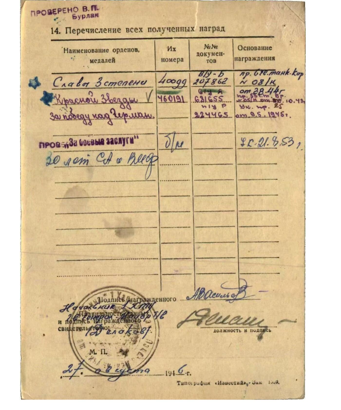 各国勋章奖章拍卖第52期