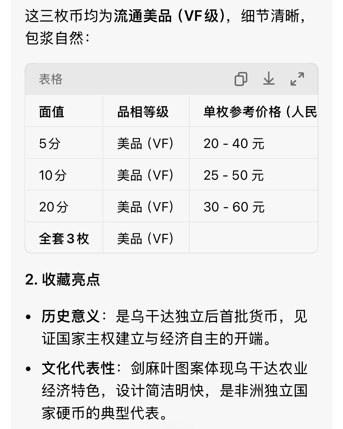 回流0328 乌干达60年代独立后早期铜币（5、10、20分）