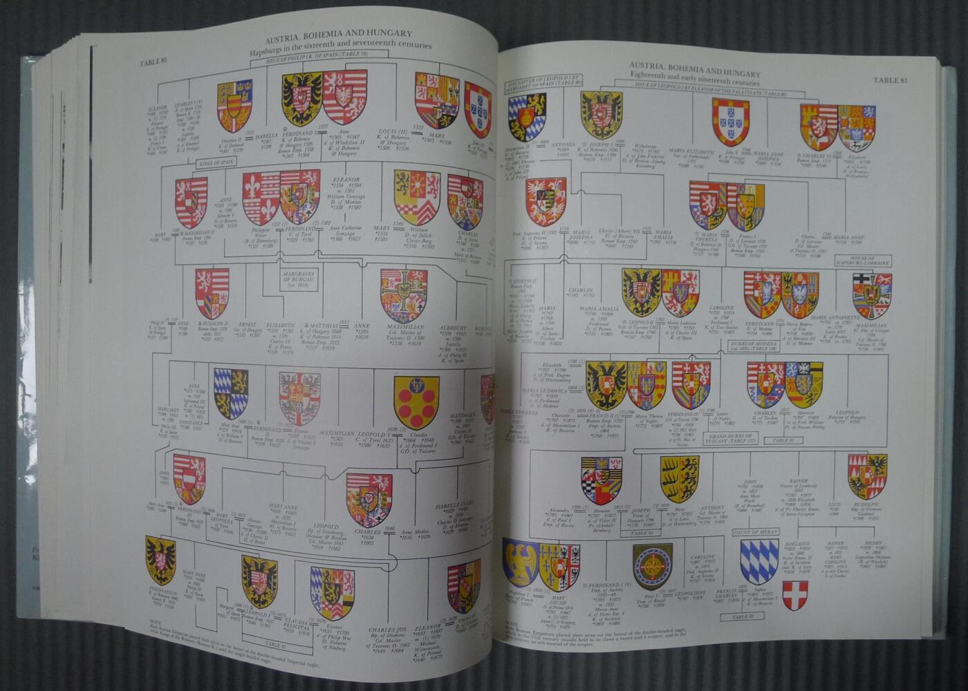 世界钱币章牌书籍专场拍卖03.29 欧洲王室纹章 