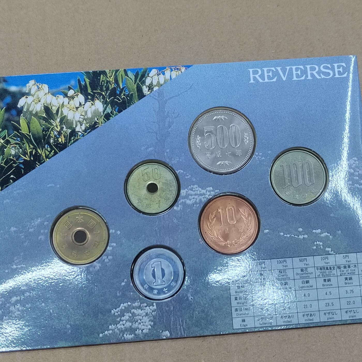 PCAI钱币  28-790 钱币证章邮票小专场 日本硬币