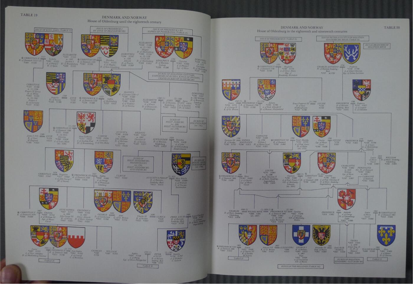 世界钱币章牌书籍专场拍卖03.29 欧洲王室纹章 