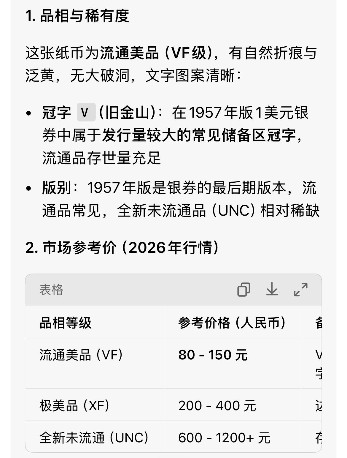 回流0328 美国1957年版1美元银券（Silver Certificate），是美国银券体系后期的经典品种，仍保留“见票即付白银”的兑付承诺
