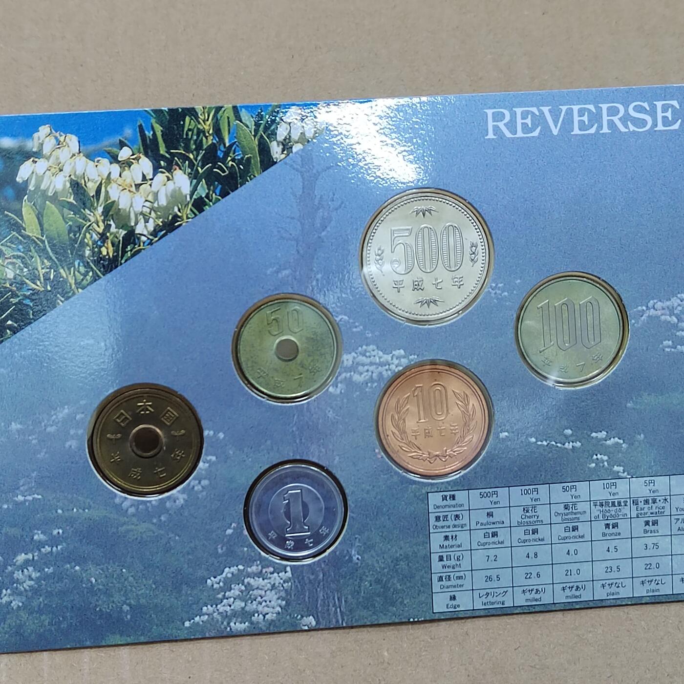 PCAI钱币  28-790 钱币证章邮票小专场 日本硬币