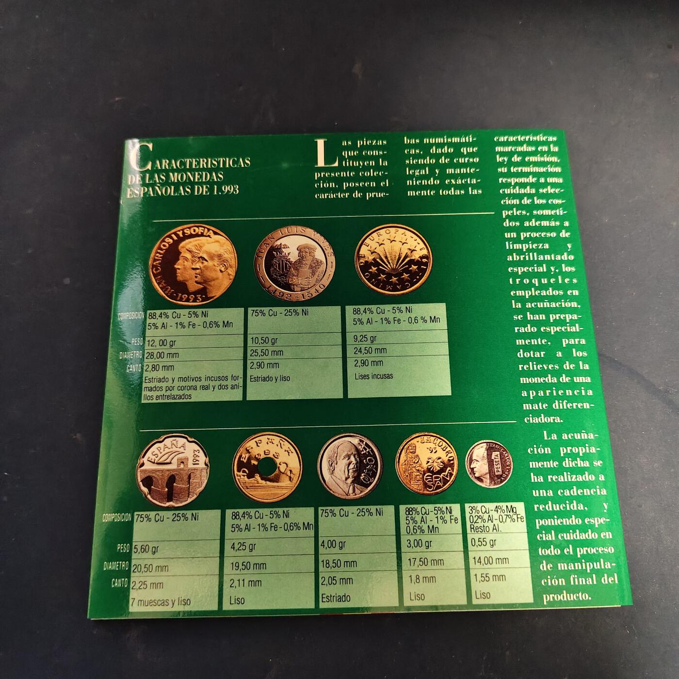 【全场包邮】纯粹捡漏拍517场 西班牙1993年官方封装套币（含6枚纪念币）-MS19