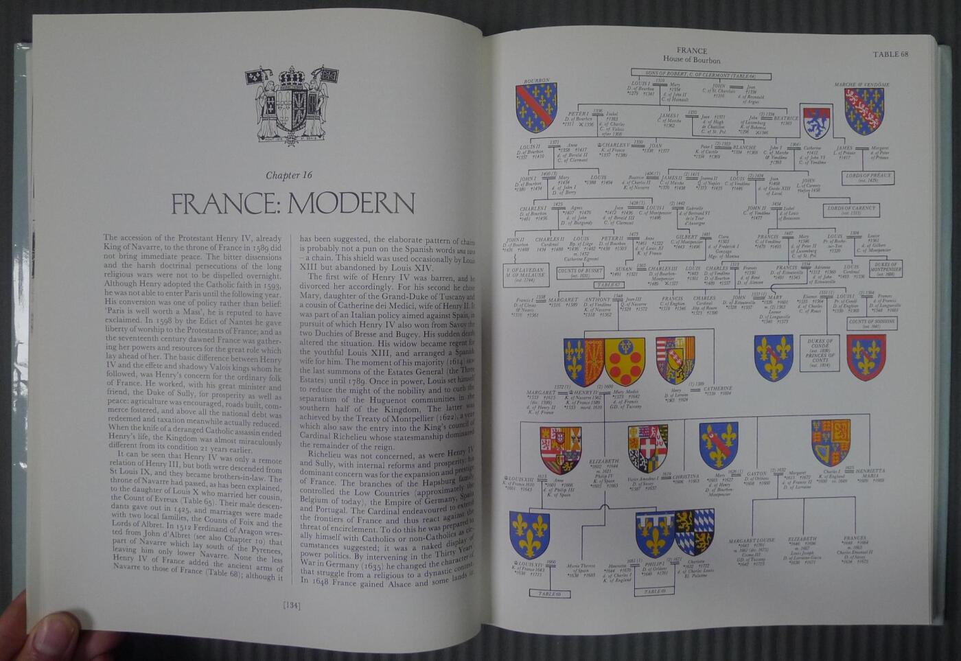 世界钱币章牌书籍专场拍卖03.29 欧洲王室纹章 