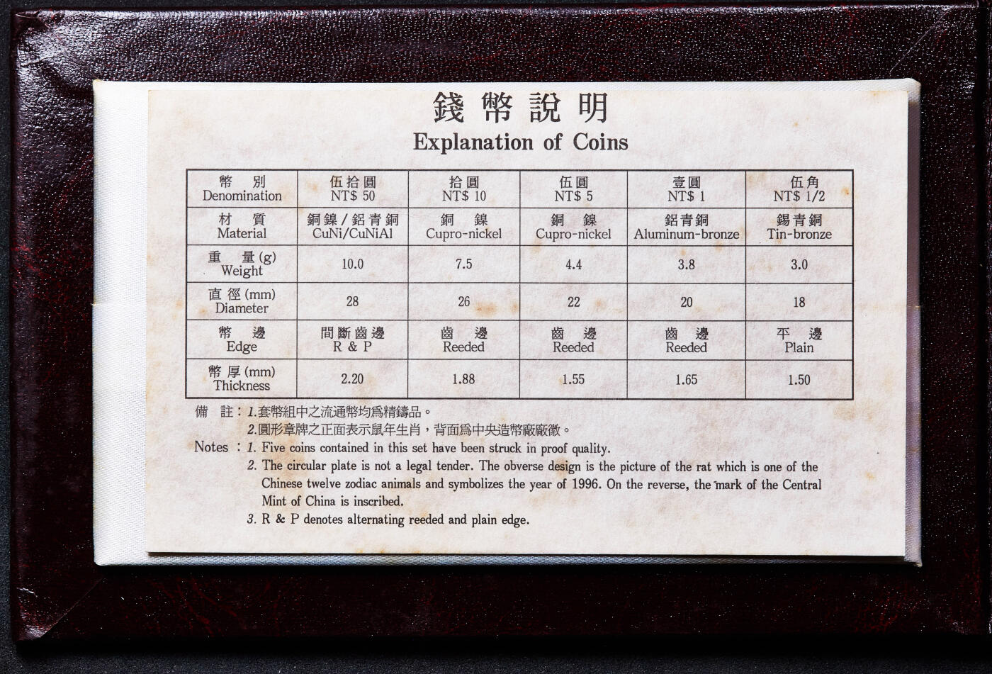 【俄甄集藏】2026年(050)04-01星期三 晚 19:30 全场包邮 中国台湾1996年精制版5角-50元硬币6枚套，原盒证，含一枚丙子鼠年纪念章