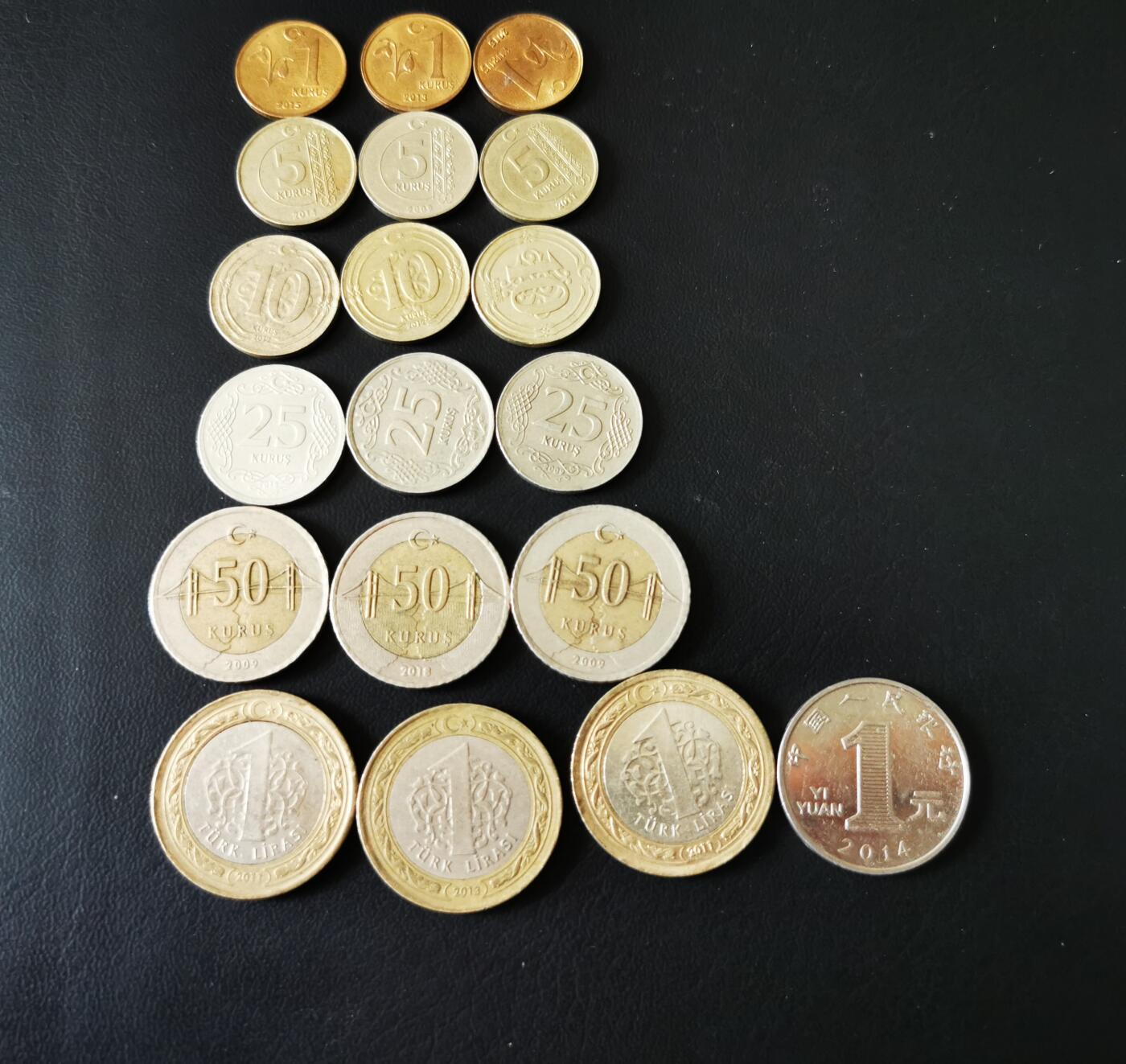 零零发外国硬币拍卖 无佣金