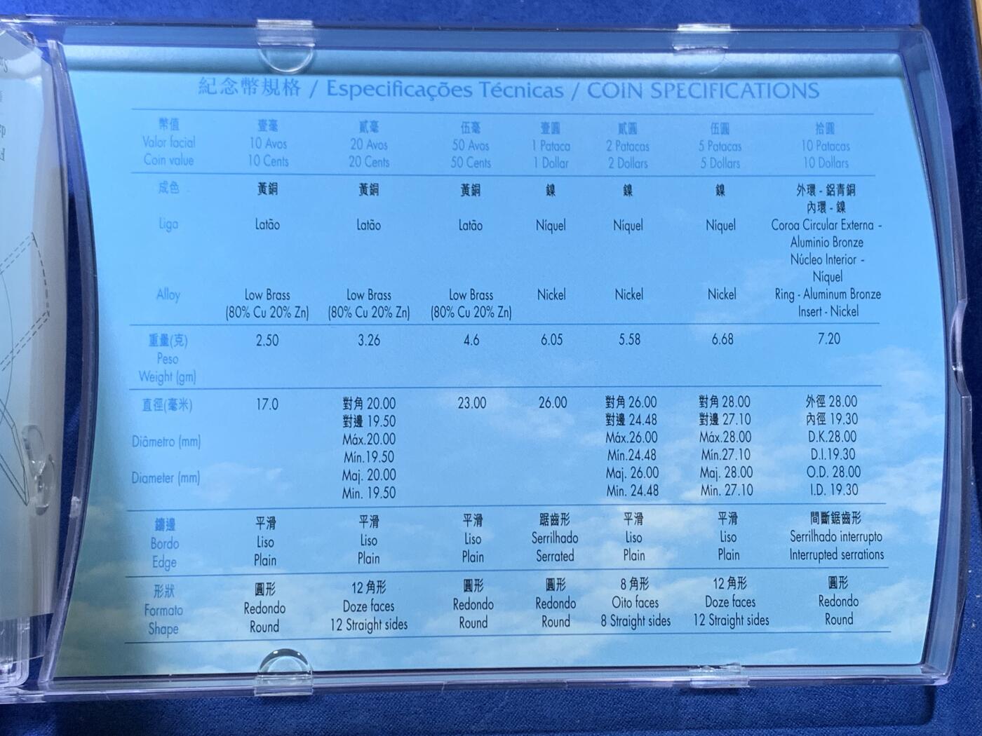 《竞宝斋》第475场 周日，周一 2场连拍 （全场包邮）欢迎送拍 澳门 1999年官方回归版纪念套币 盒证全 内盒定位卡槽坏了 外盒袋子拆了，内盒未开