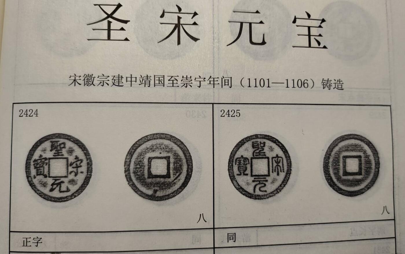 圣宋元宝正字小平钱一对