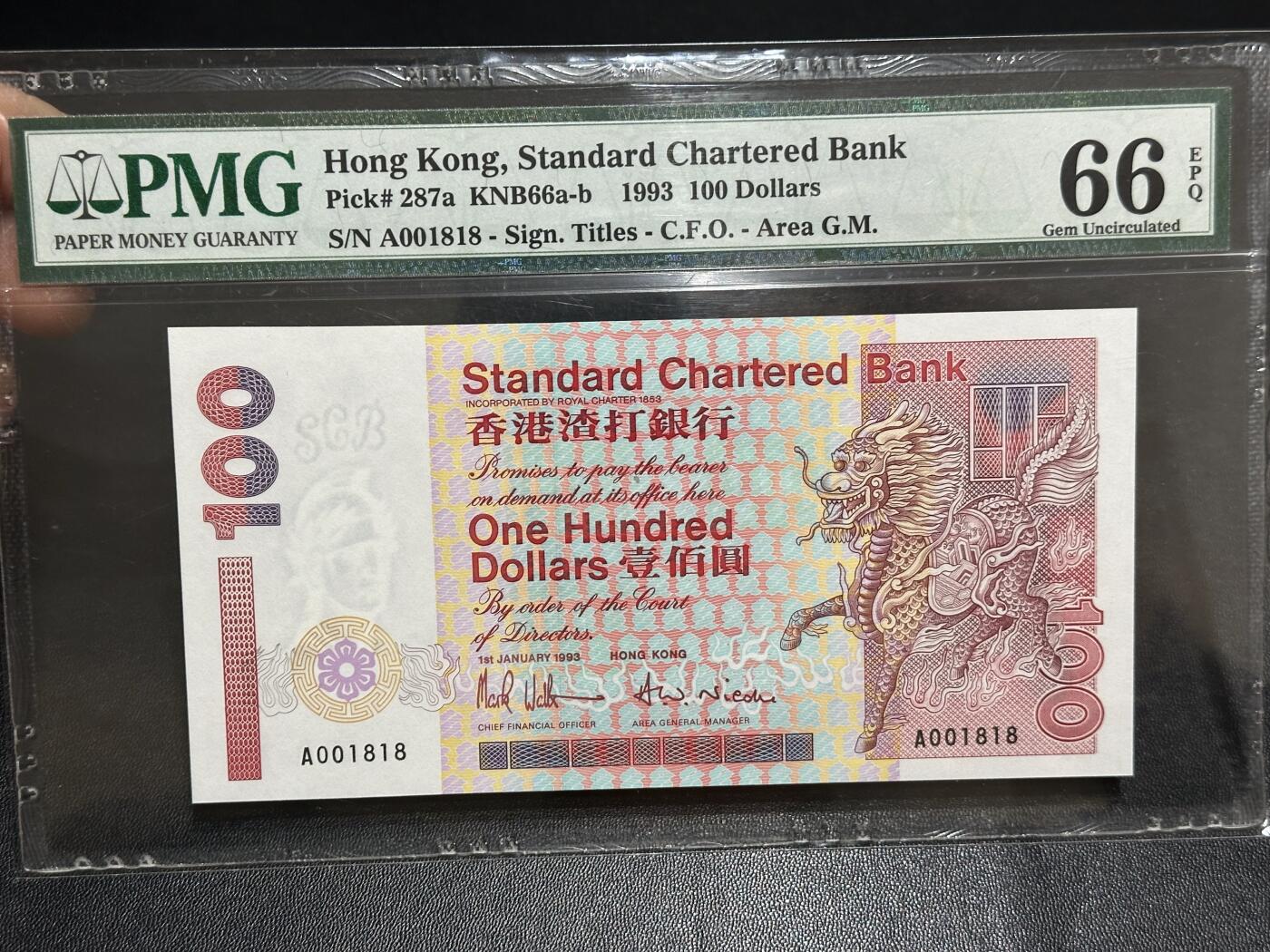 《外钞收藏家》第六百二十二期（精品场）（长期征集拍品、欢迎藏友们联系合作）