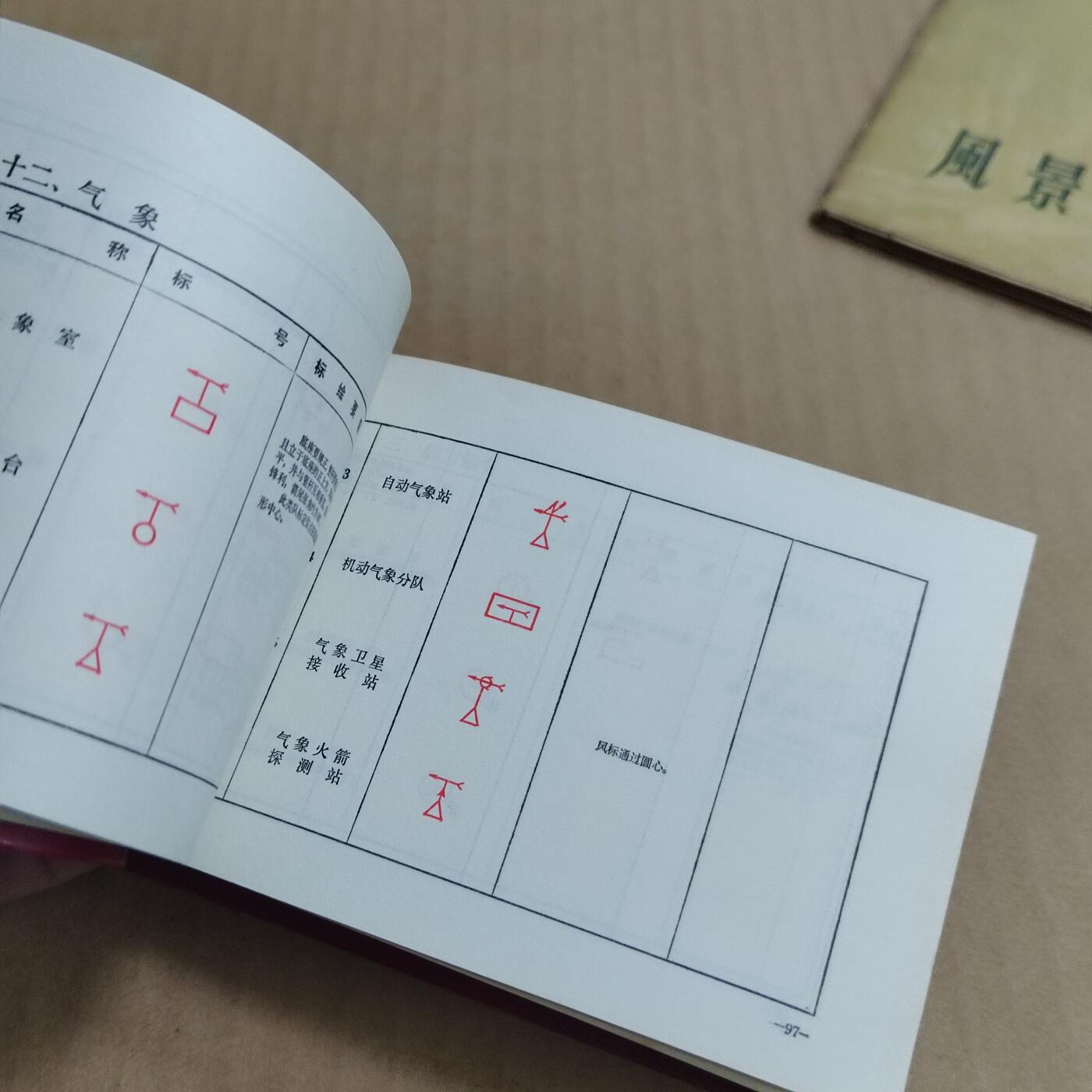 PCAI钱币  31-793  钱币书籍小专场 作废书籍1981年