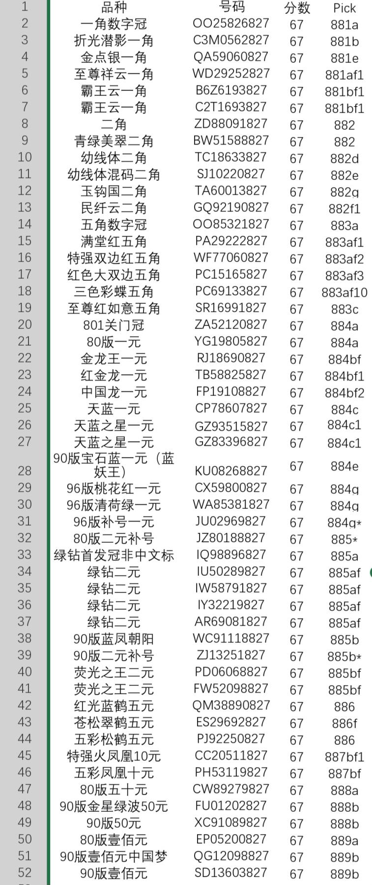 第四版人民币大全套细分版，同分尾三同号无4 pmg67 共51张
