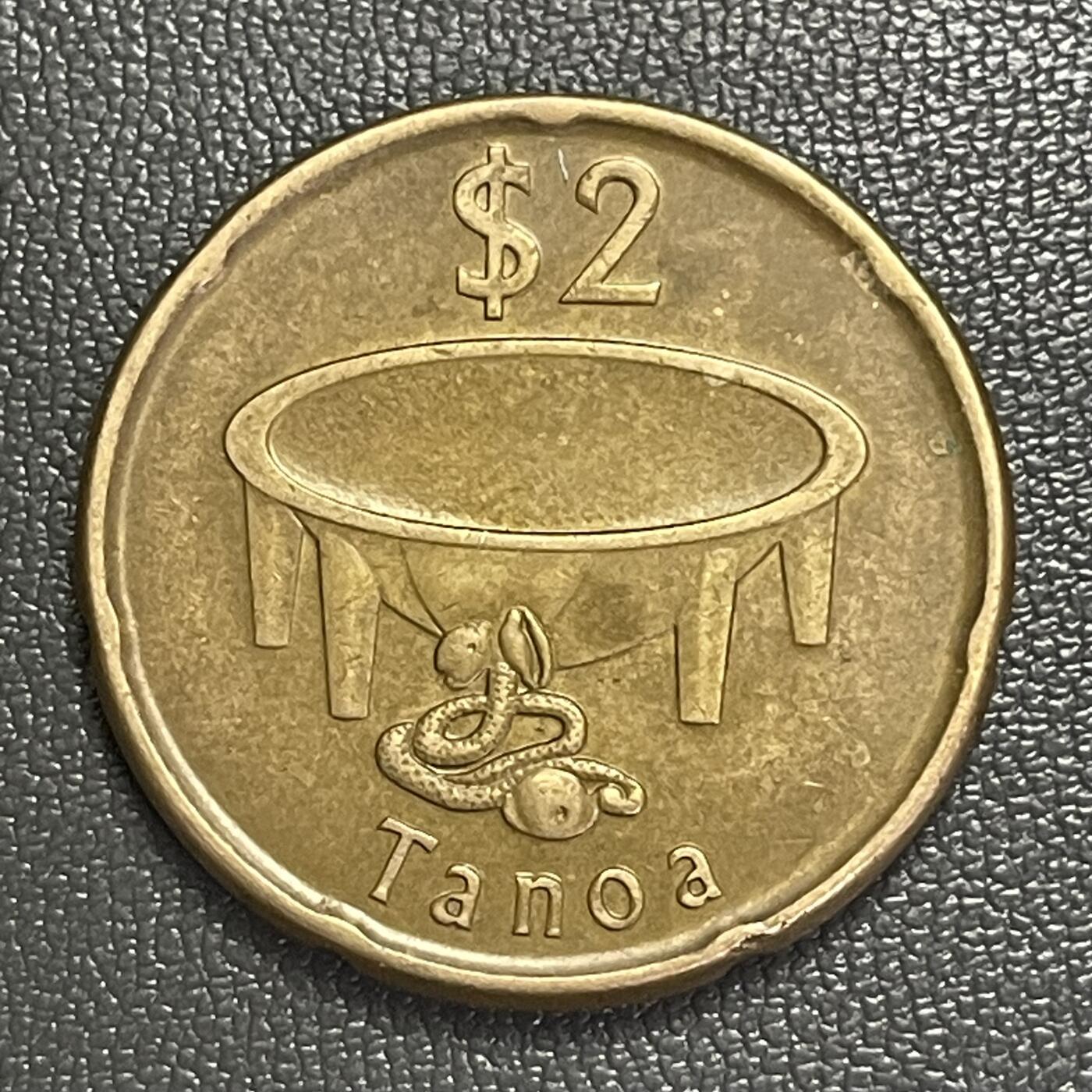 回流0406 斐济2014年2元 吸蜜鹦鹉