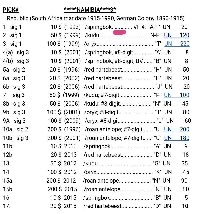 全新纳米比亚1993年首发A冠10元乱蛇号靓品纸币