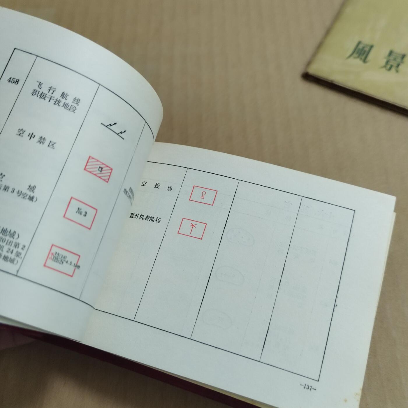 PCAI钱币  31-793  钱币书籍小专场 作废书籍1981年