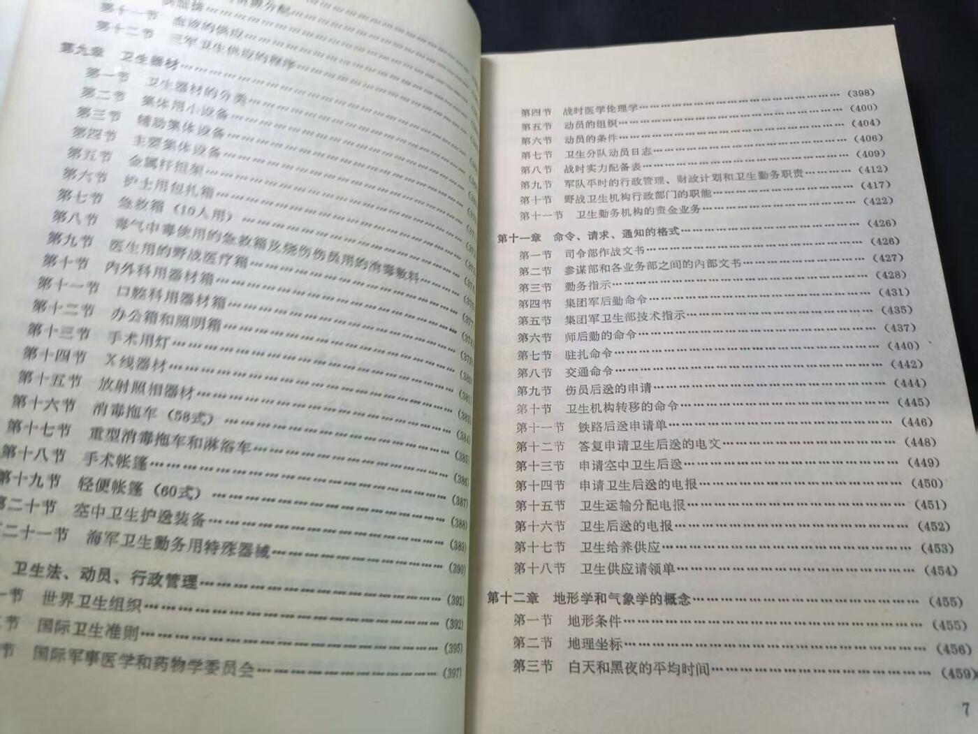 云宸嘉赏-勋臻文献佳藏优品精选场次（低佣 转发佣金红包） 法军卫生勤务学--PLA总后勤部卫生部内参资料   