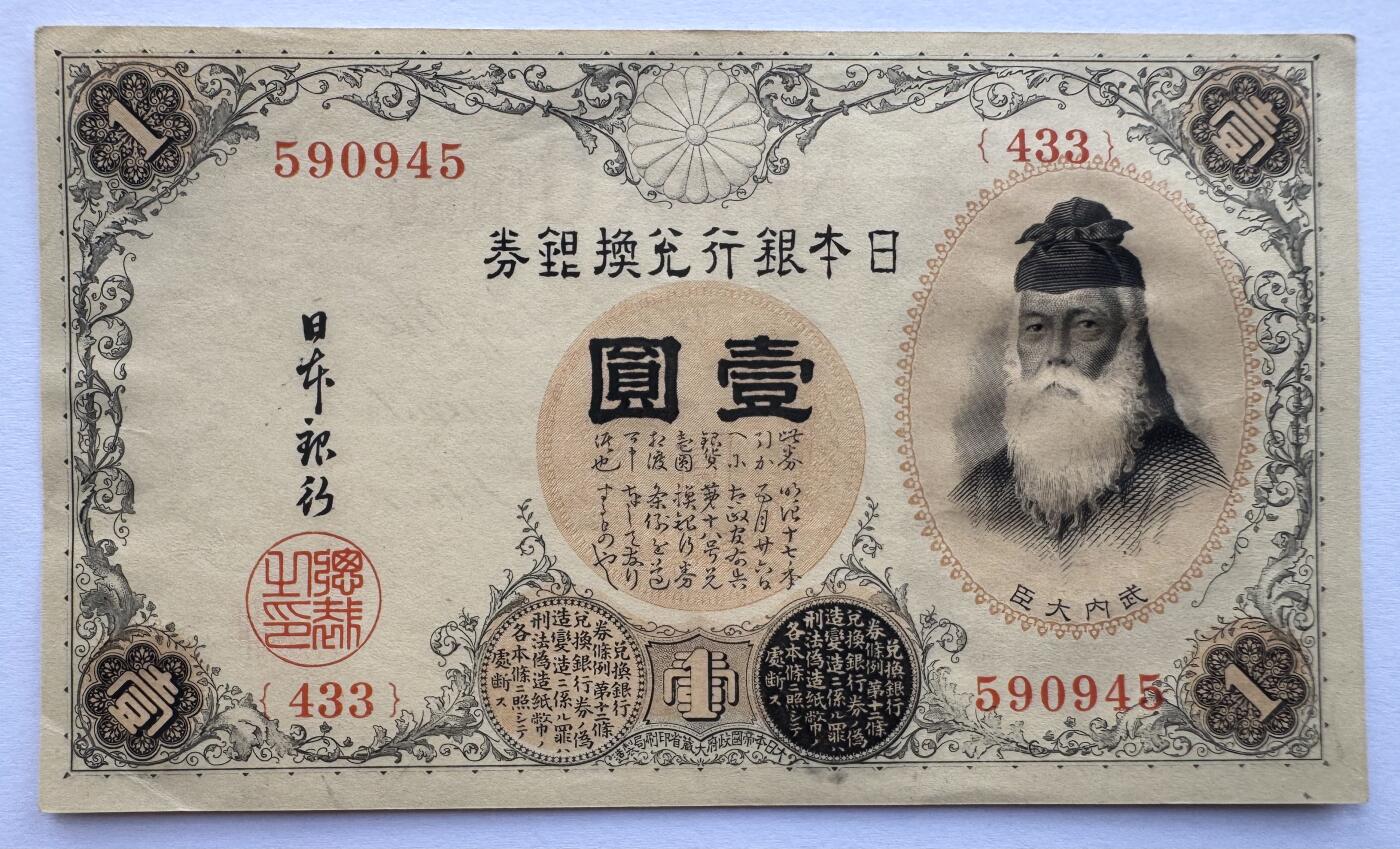 2026第6场（总第233期）：精品测试钞、外钞综合场 