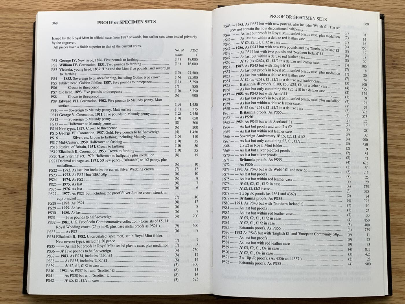 《竞宝斋》第476场 周日，周一 2场连拍 （全场包邮）欢迎送拍 英国硬币标准目录第31版1996年英格兰和联合王国硬币书精装版 细节见图 重0.7公斤
