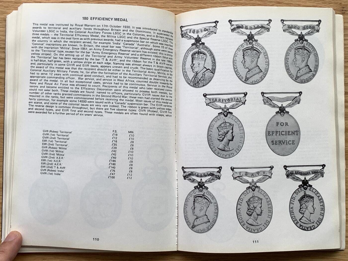 《竞宝斋》第476场 周日，周一 2场连拍 （全场包邮）欢迎送拍 勋章年鉴(第八版)A-Z全尺寸及微型勋章价格指南，28张英国勋章与勋位全彩照片，430余幅英国及殖民地勋章实物插图