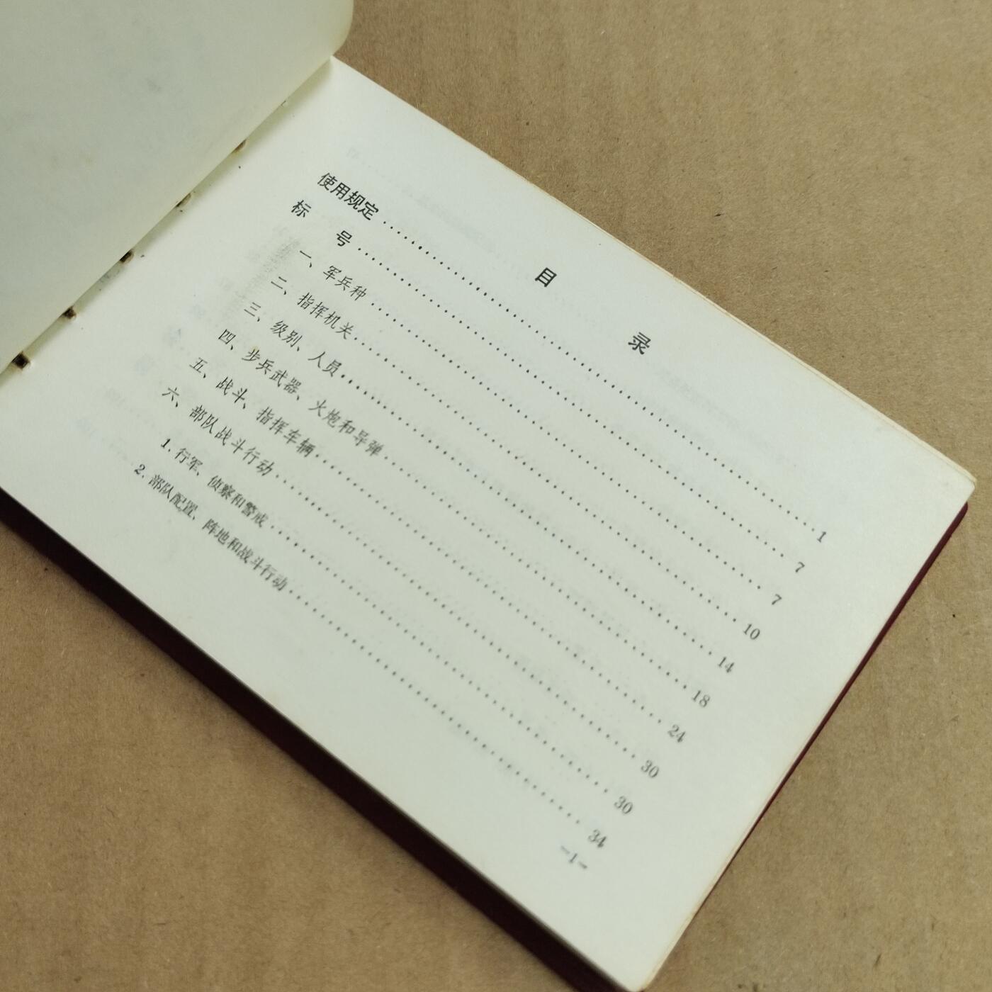 PCAI钱币  31-793  钱币书籍小专场 作废书籍1981年