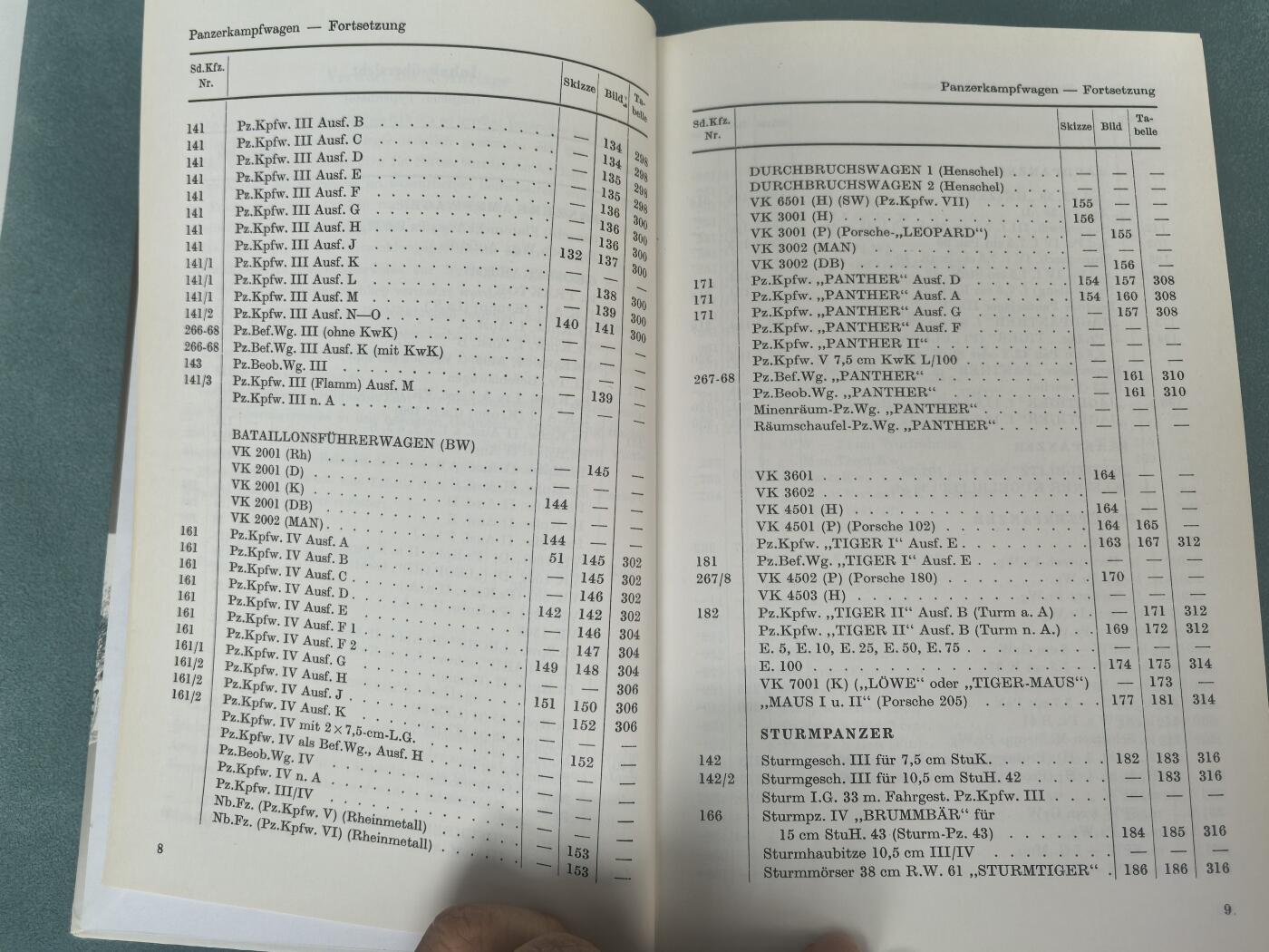盛世勋华——号角文化勋章邮票专场拍卖第311期 德语版 德国坦克装甲车辆1926-1945 厚达346页