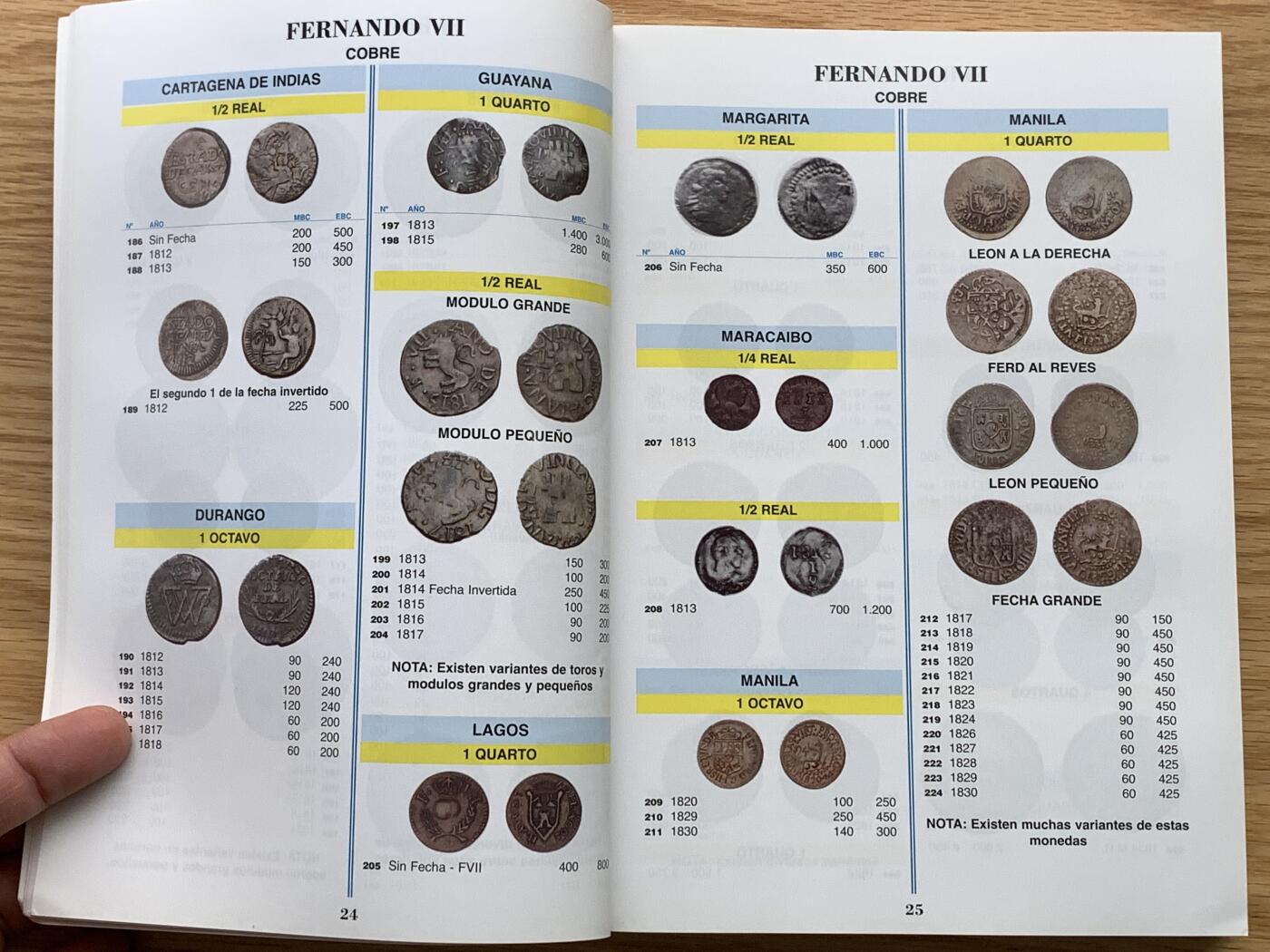 《竞宝斋》第476场 周日，周一 2场连拍 （全场包邮）欢迎送拍 西班牙 2022年 钱币目录 包含属地，本土，现代币，纸币。将近500页的厚度。值得拥有 后面广告页去除，重1公斤。