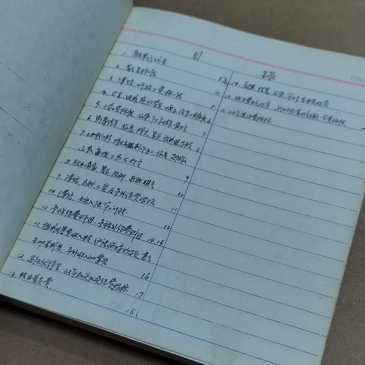 PCAI钱币  31-793  钱币书籍小专场 工作日志  作废使用过