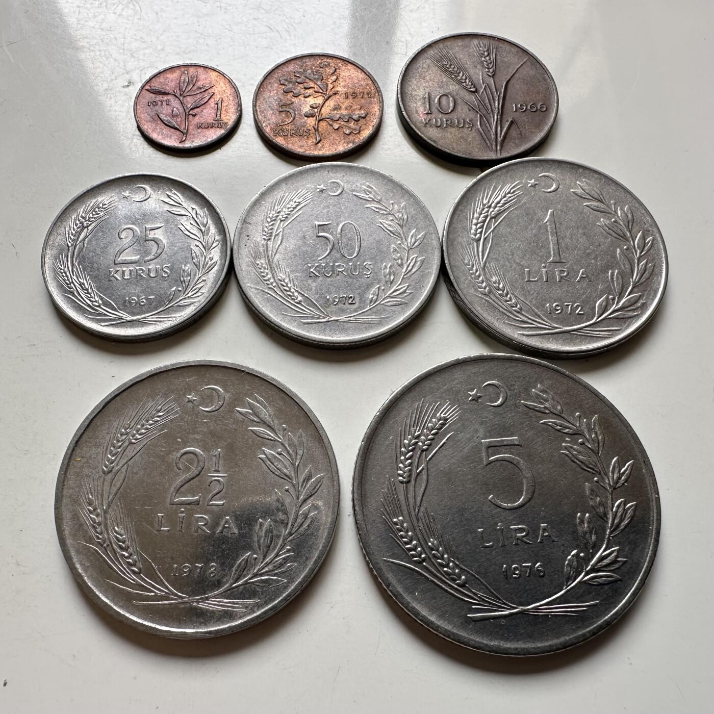 🌹外币初藏🌹🐯2026年第35场   每周二四六晚8️⃣点 接代拍 土耳其70年代8枚套