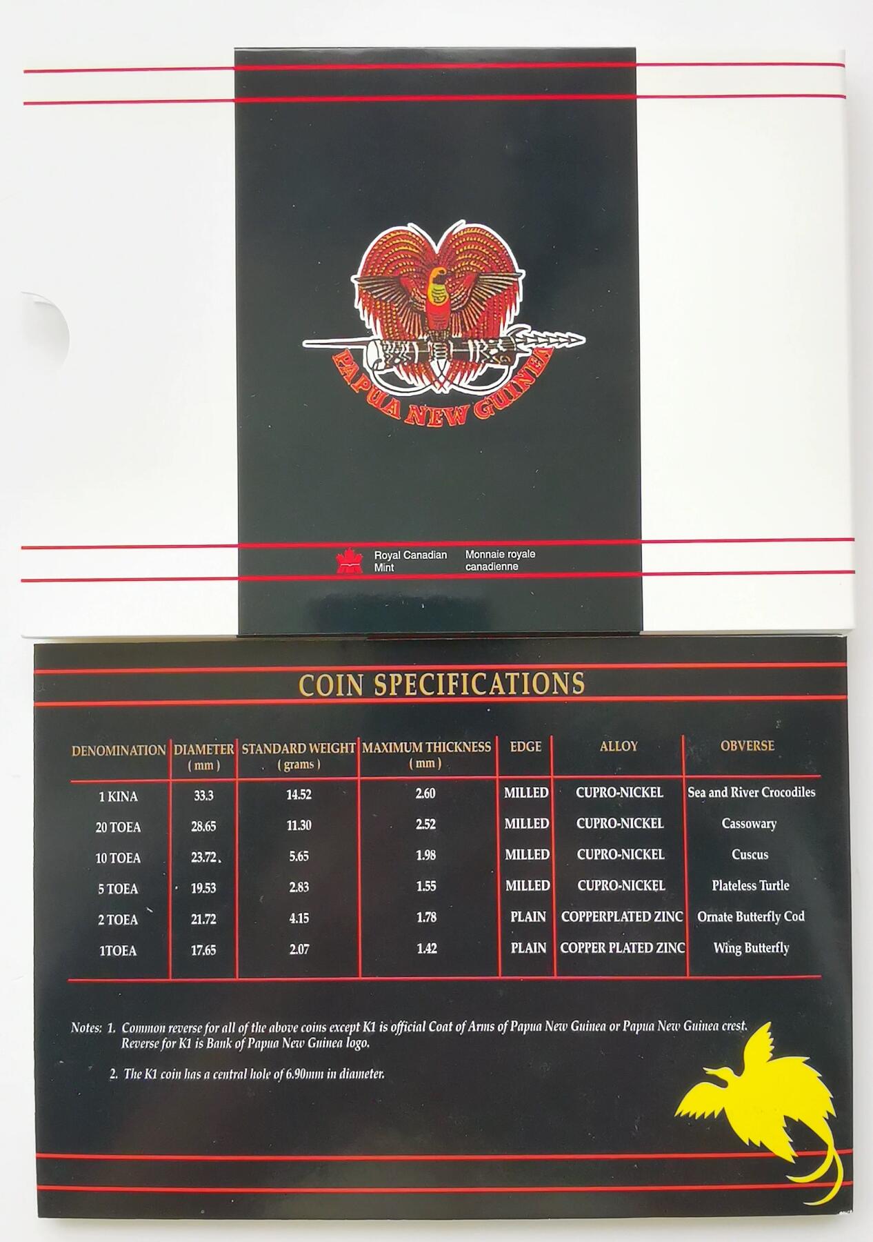 精品币专拍场 官方原装卡册 巴布亚新几内亚1995年清年份硬币6枚套币1分-1基纳