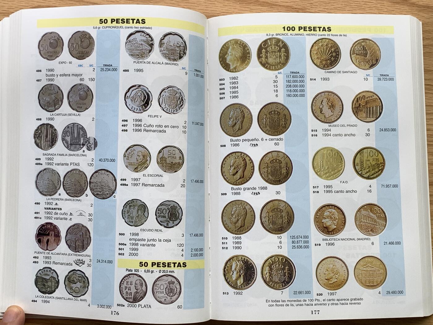 《竞宝斋》第476场 周日，周一 2场连拍 （全场包邮）欢迎送拍 西班牙 2022年 钱币目录 包含属地，本土，现代币，纸币。将近500页的厚度。值得拥有 后面广告页去除，重1公斤。