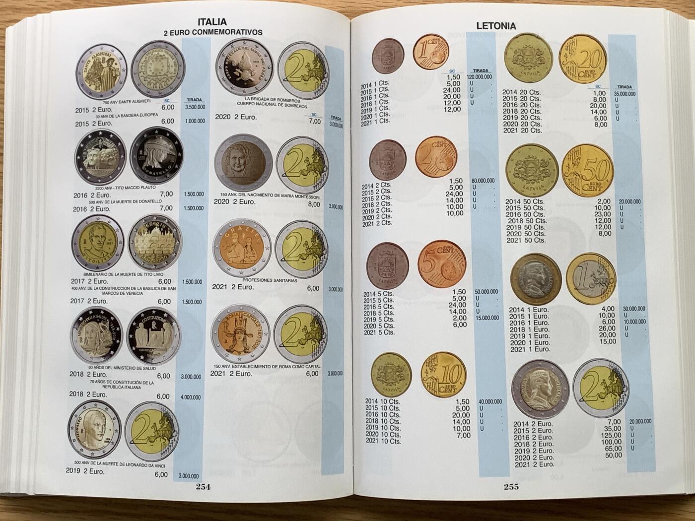 《竞宝斋》第476场 周日，周一 2场连拍 （全场包邮）欢迎送拍 西班牙 2022年 钱币目录 包含属地，本土，现代币，纸币。将近500页的厚度。值得拥有 后面广告页去除，重1公斤。