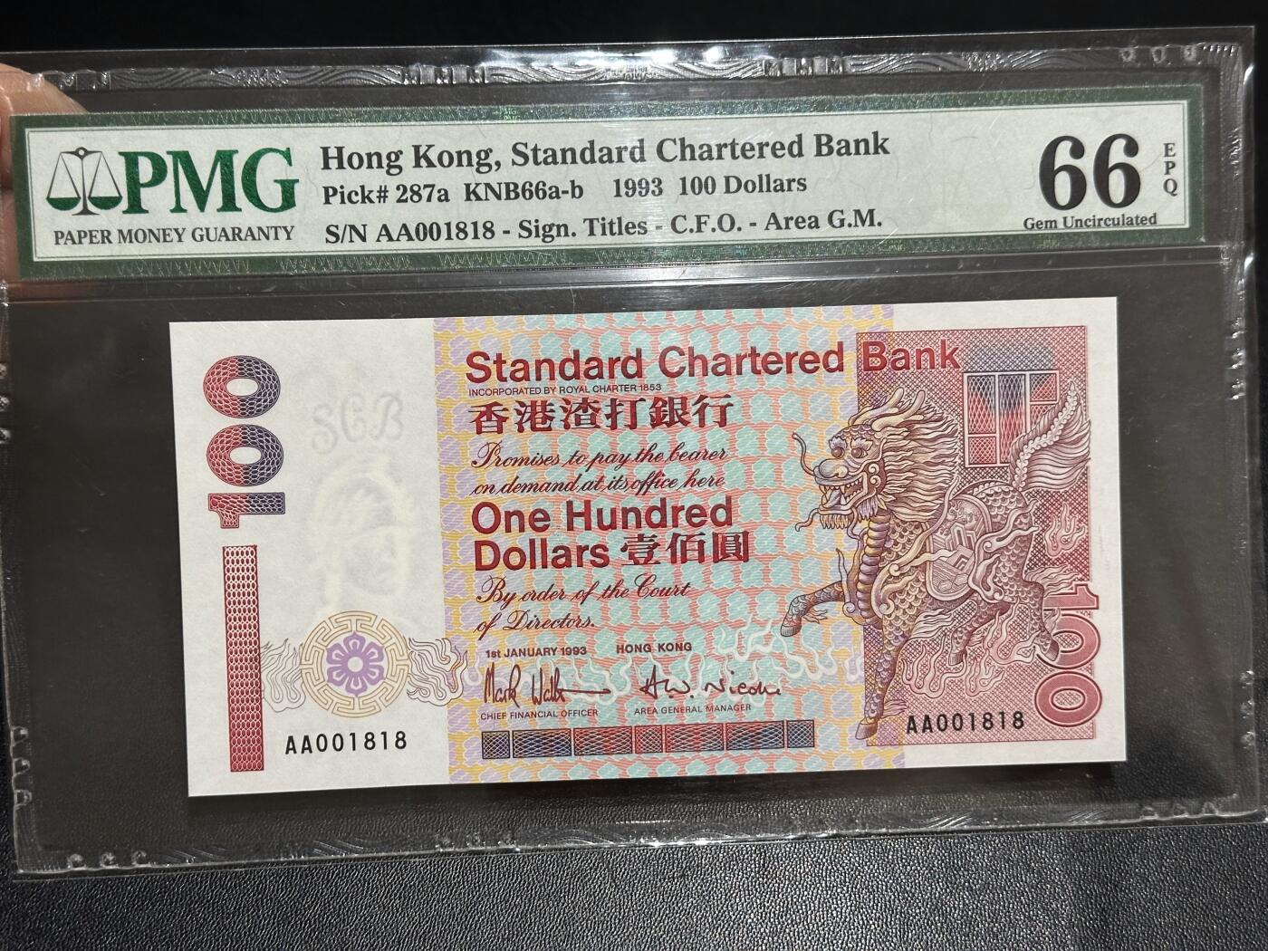 《外钞收藏家》第六百二十二期（精品场）（长期征集拍品、欢迎藏友们联系合作）