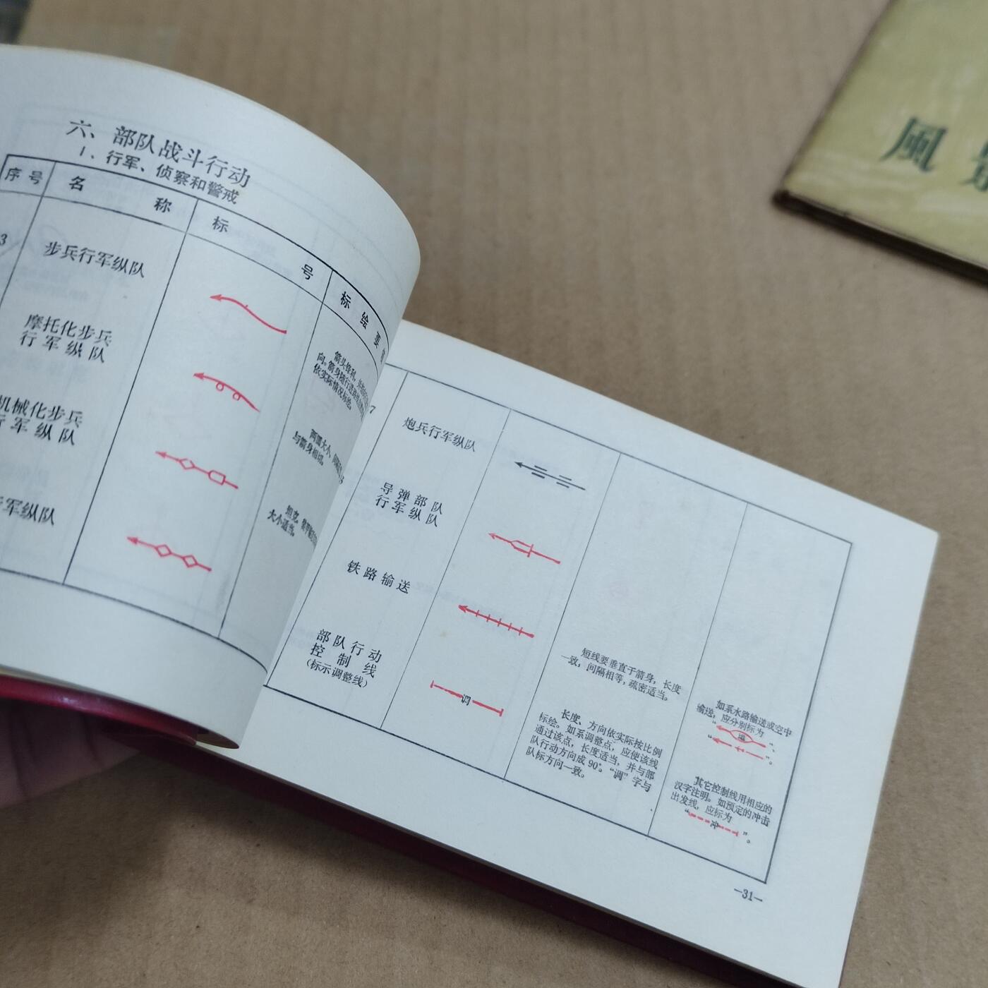 PCAI钱币  31-793  钱币书籍小专场 作废书籍1981年