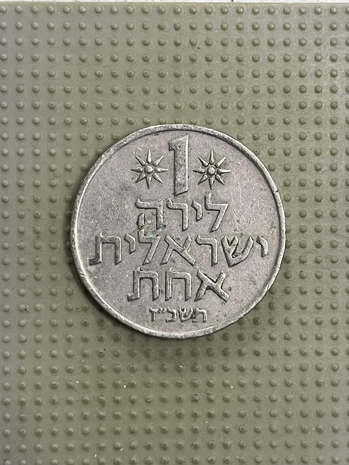 2026年第40场各国散币拍卖（总第190场）