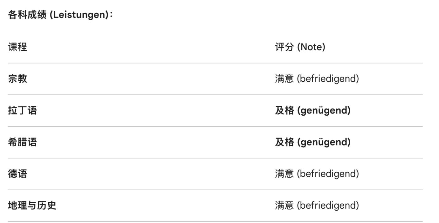凯旋世界勋赏（第23期）（欢迎送拍）（对拍品有疑问请询问客服，不接受到手刀，出价默认拍品品相。请认真阅读拍卖规则！出价默认已认可！）（收到货请录制开箱视频，无视频概不处理问题。）