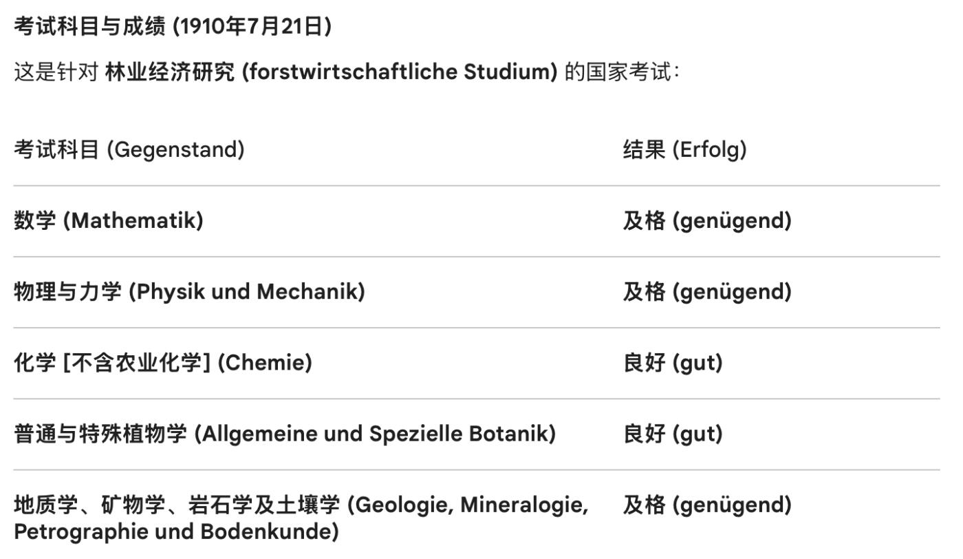 凯旋世界勋赏（第23期）（欢迎送拍）（对拍品有疑问请询问客服，不接受到手刀，出价默认拍品品相。请认真阅读拍卖规则！出价默认已认可！）（收到货请录制开箱视频，无视频概不处理问题。）
