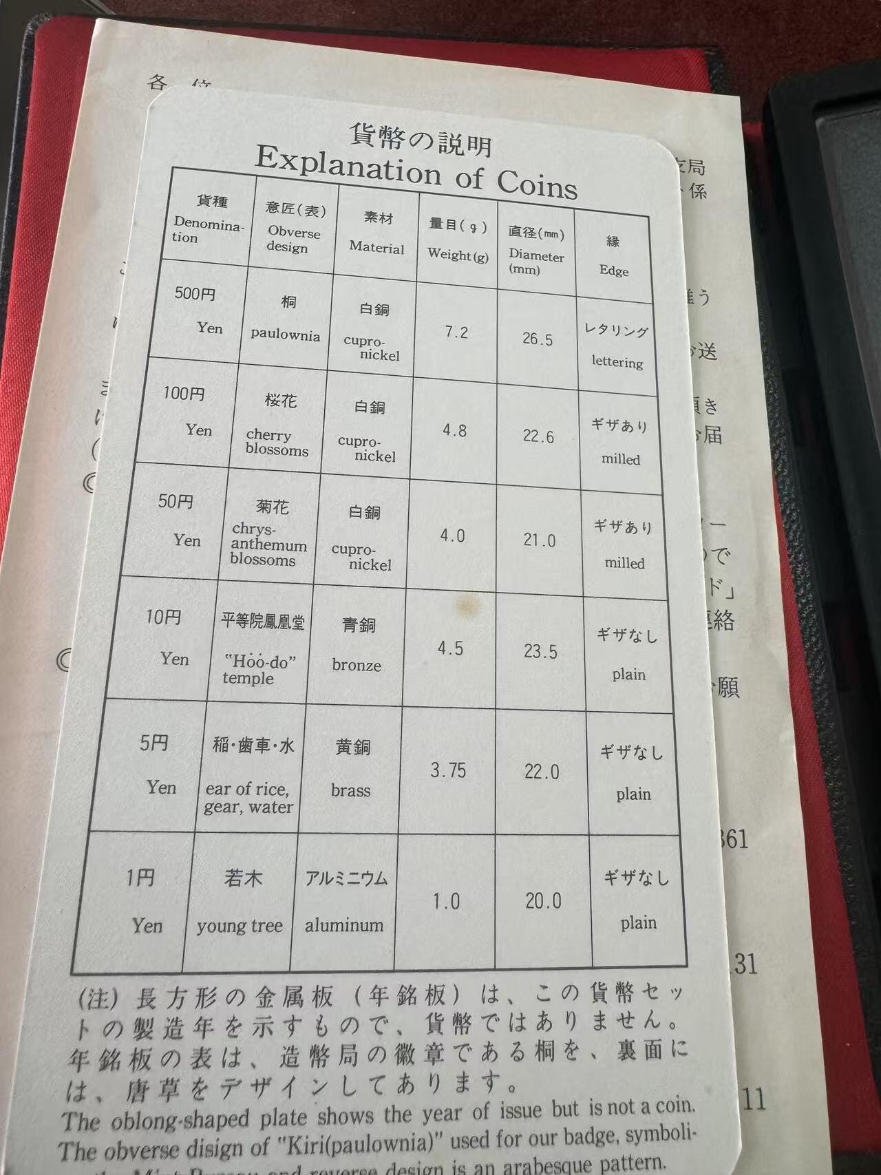 日日生财—方圆世界（全场包邮）第二场