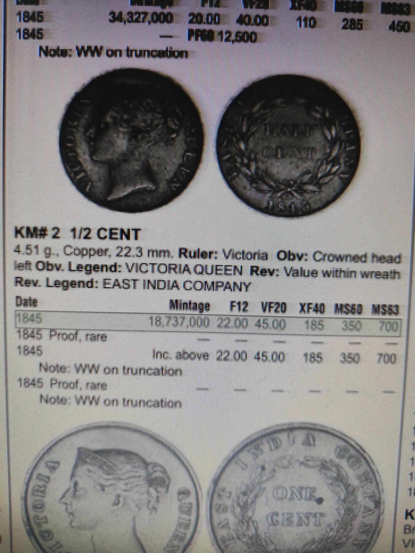 2026年第三十九场(总第二百零八场）外国好品散币场(免佣金) 少见品种–英属海峡殖民地1845单年份1/2分(维多利亚女王时期第一版，东印度公司造)