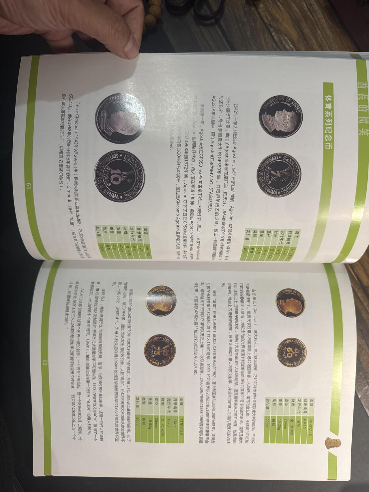 ❤️【币观天下】❤️ 第347期钱币拍卖场- 2026.4.3周五晚上6点半场 长期征集拍品  币观天下酋长国专辑