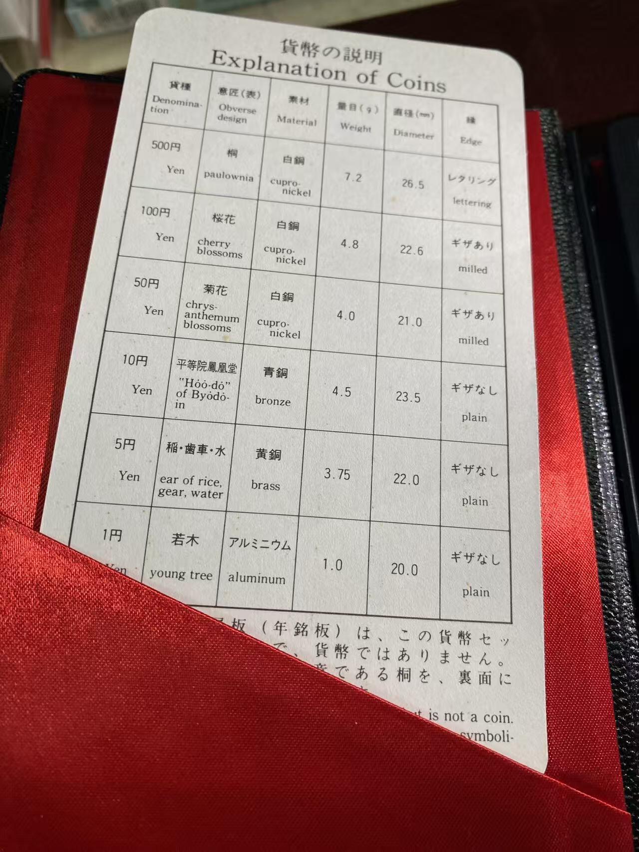 日日生财—方圆世界（全场包邮）第二场