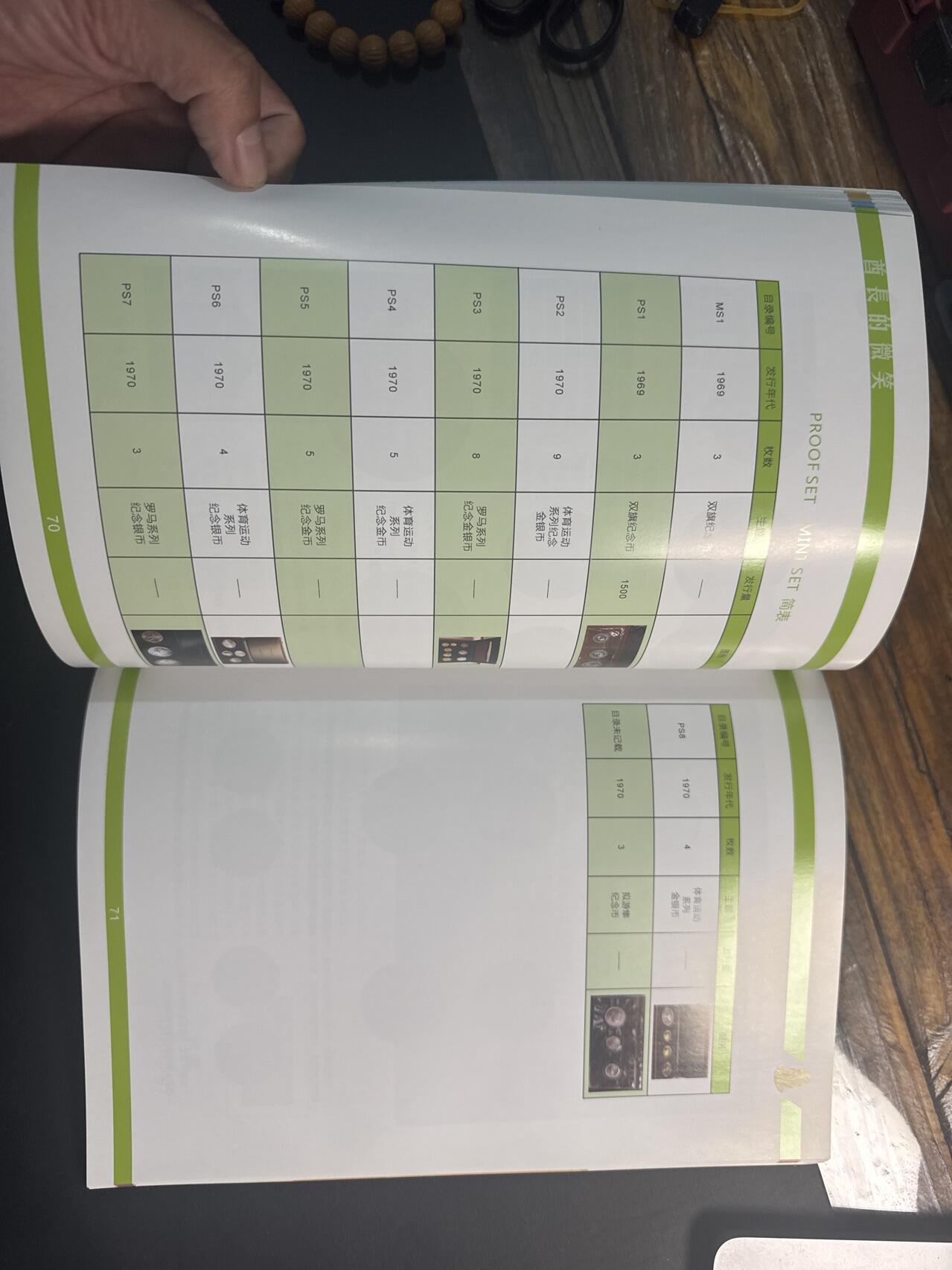 ❤️【币观天下】❤️ 第347期钱币拍卖场- 2026.4.3周五晚上6点半场 长期征集拍品  币观天下酋长国专辑