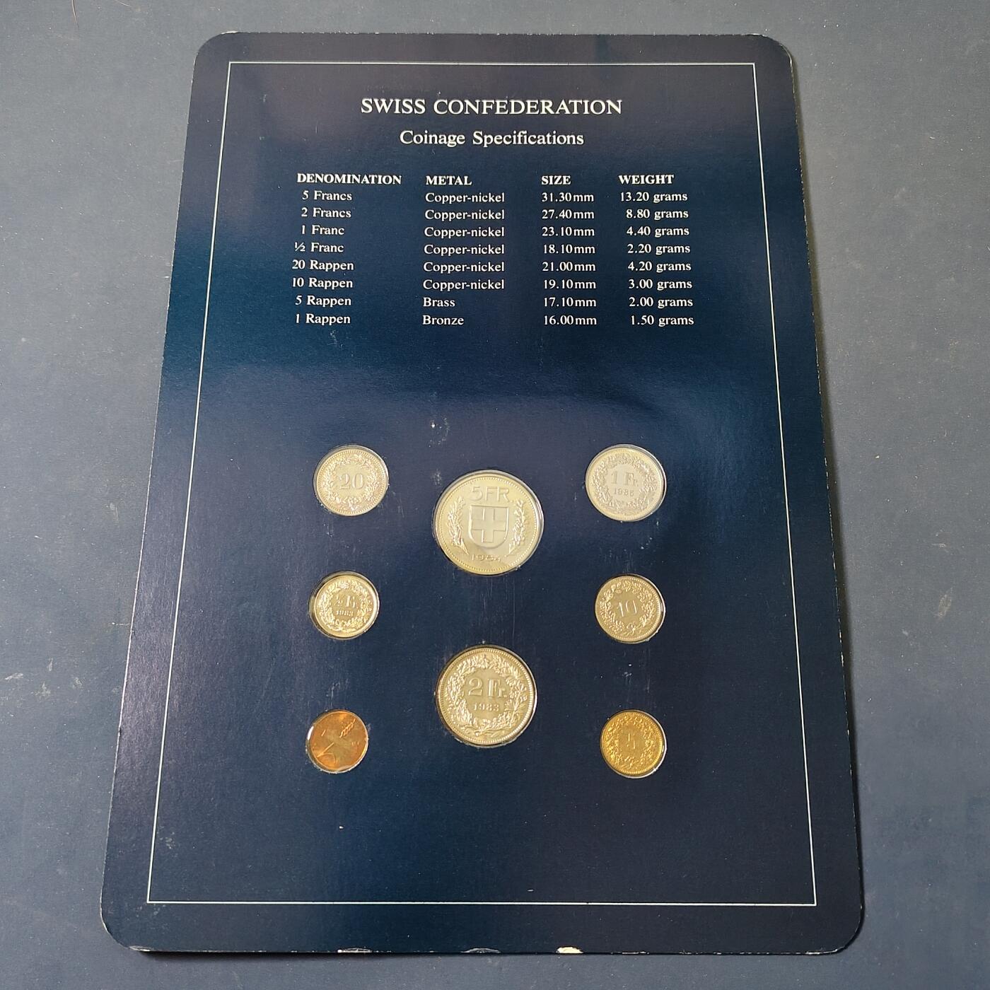 【全场包邮】纯粹捡漏拍517场 【富兰克林·世界各国硬币系列邮币卡】瑞士联邦