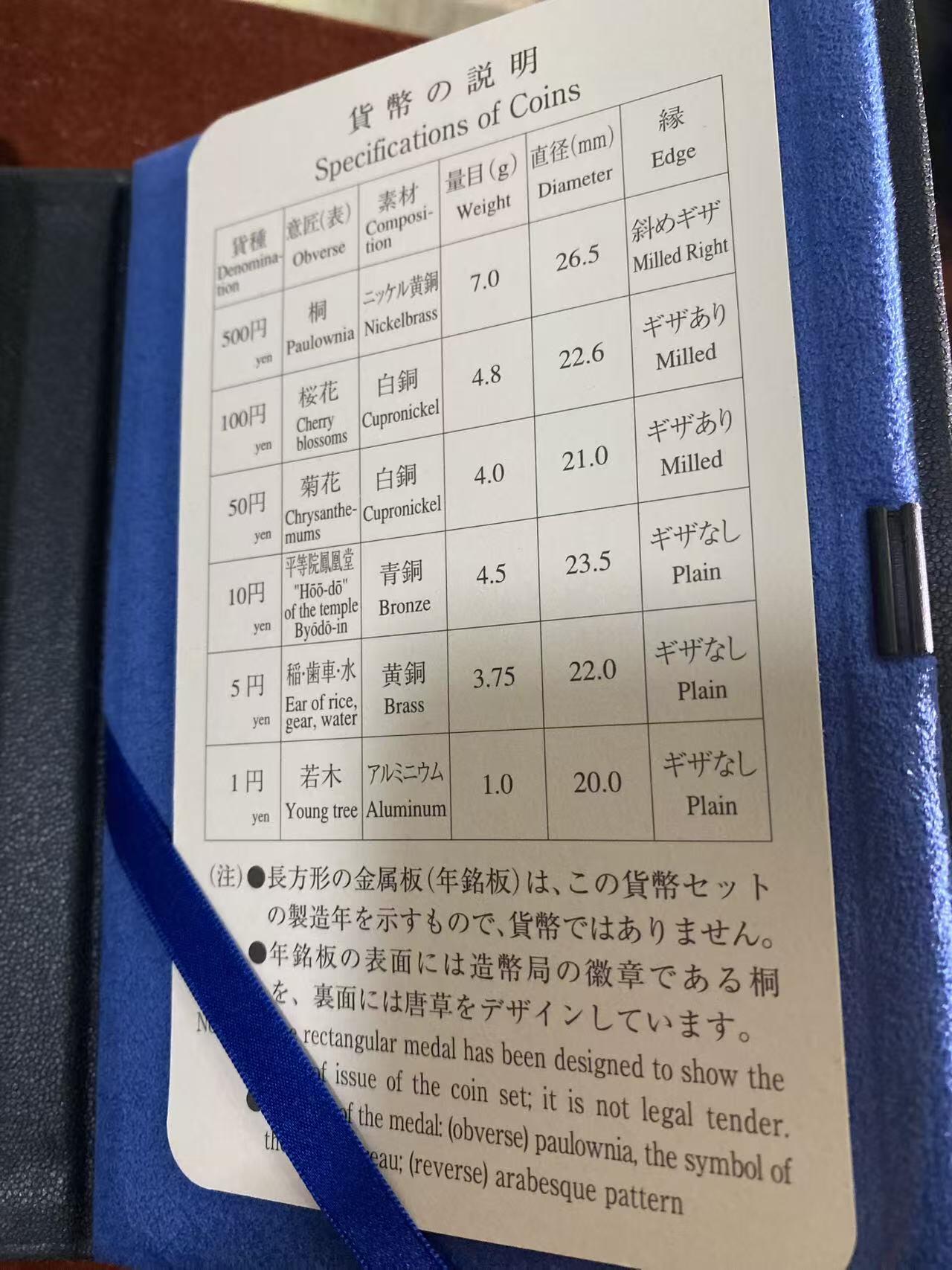 日日生财—方圆世界（全场包邮）第二场