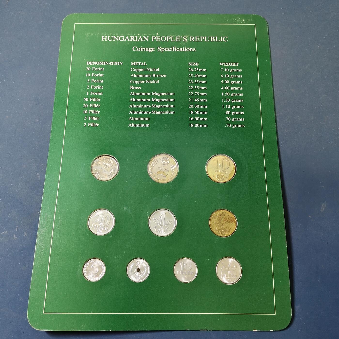 【全场包邮】纯粹捡漏拍517场 【富兰克林·世界各国硬币系列邮币卡】匈牙利共和国