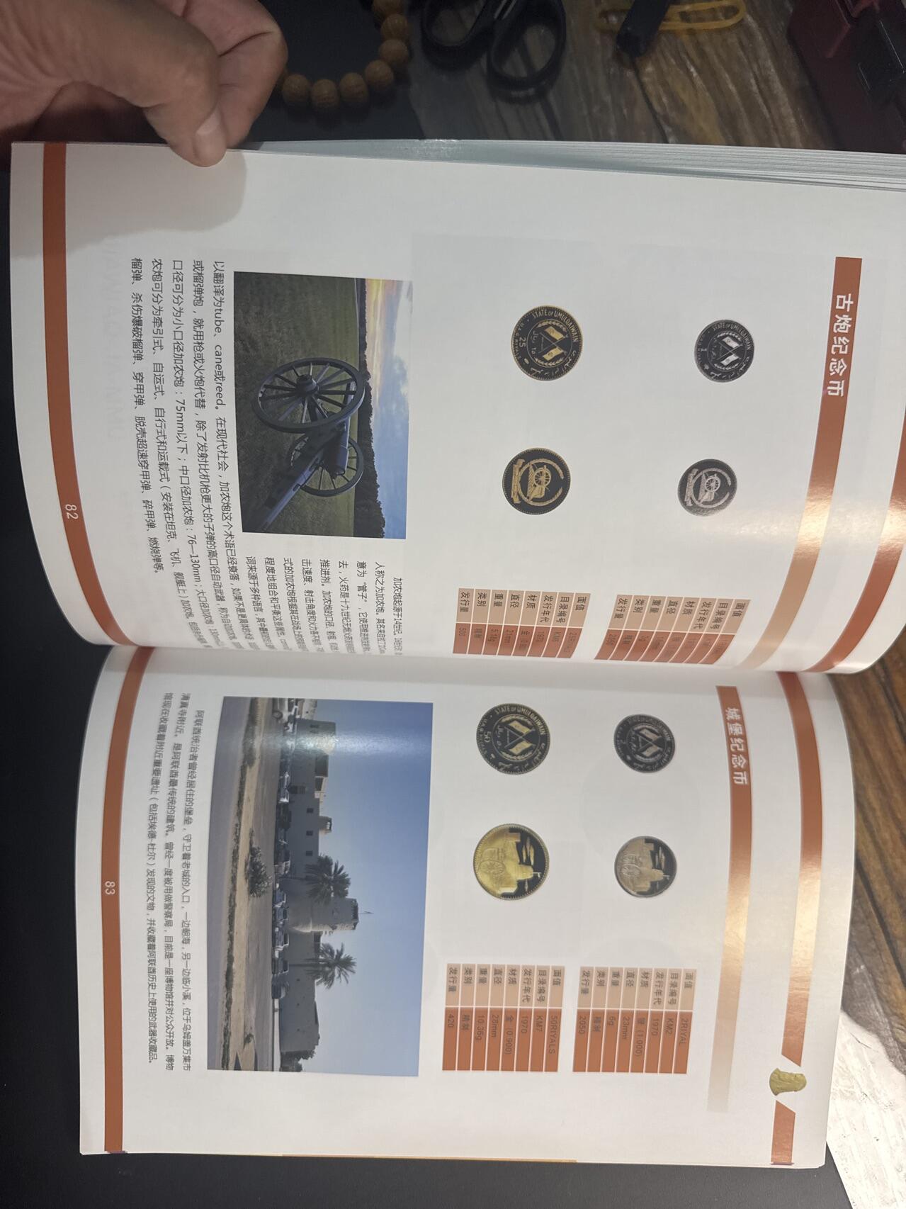 ❤️【币观天下】❤️ 第347期钱币拍卖场- 2026.4.3周五晚上6点半场 长期征集拍品  币观天下酋长国专辑